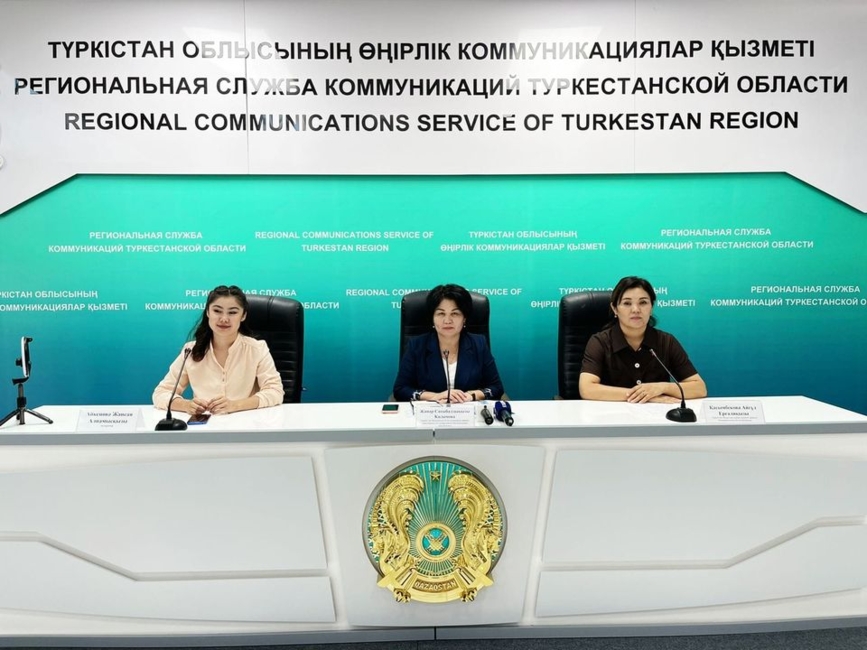 Лицензиялау кезең-кезеңмен жүзеге асырылады