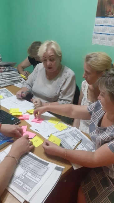 Күнтізбелік – тақырыптық жоспар әзірленді